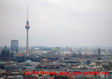 Berliner Fernsehturm, verkleidete Kugel