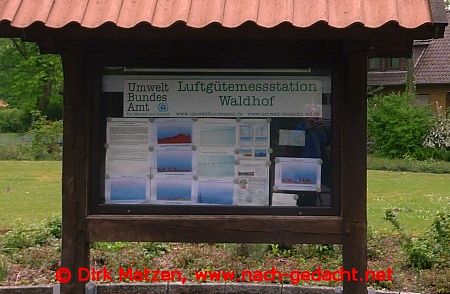 Infotafel Luftverschmutzung