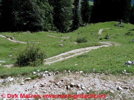 Allguer Alpen, Wanderweg