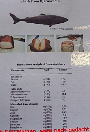 fermentierter Hai, Inhaltsstoffe